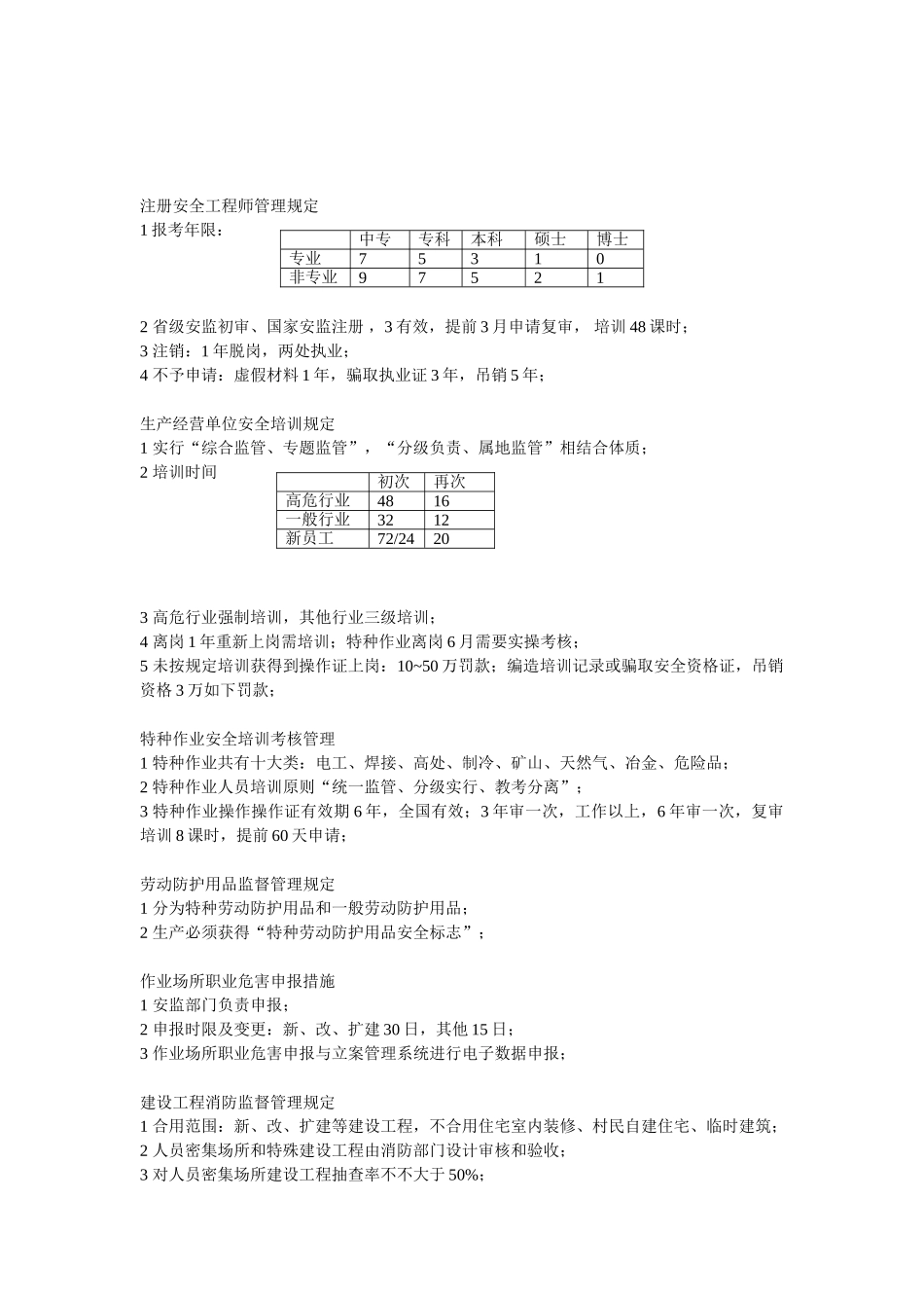 2025年注册安全工程师管理规定年限整理_第1页