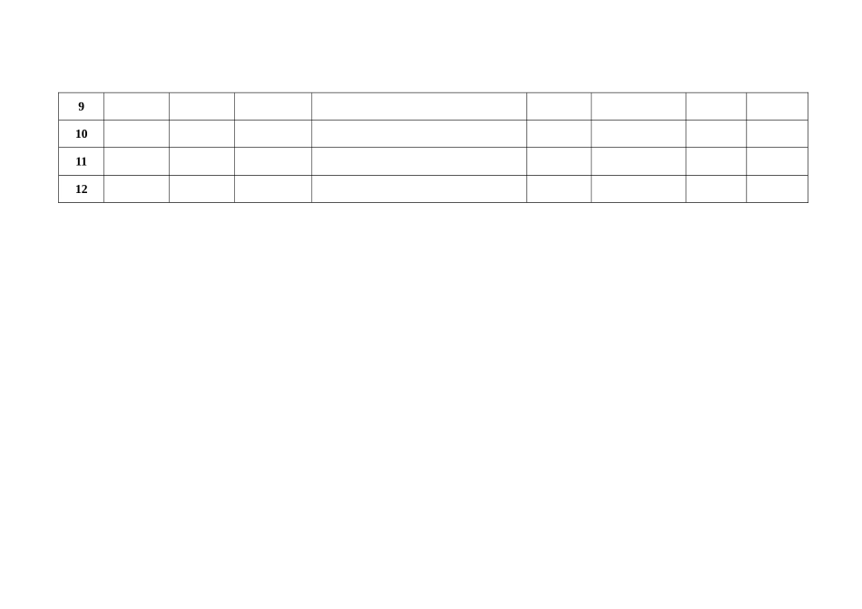 工地外来车辆出入登记表_第2页