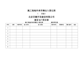 工地外来车辆出入登记表