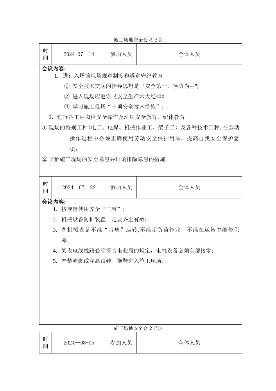 工地安全会议记录_第1页