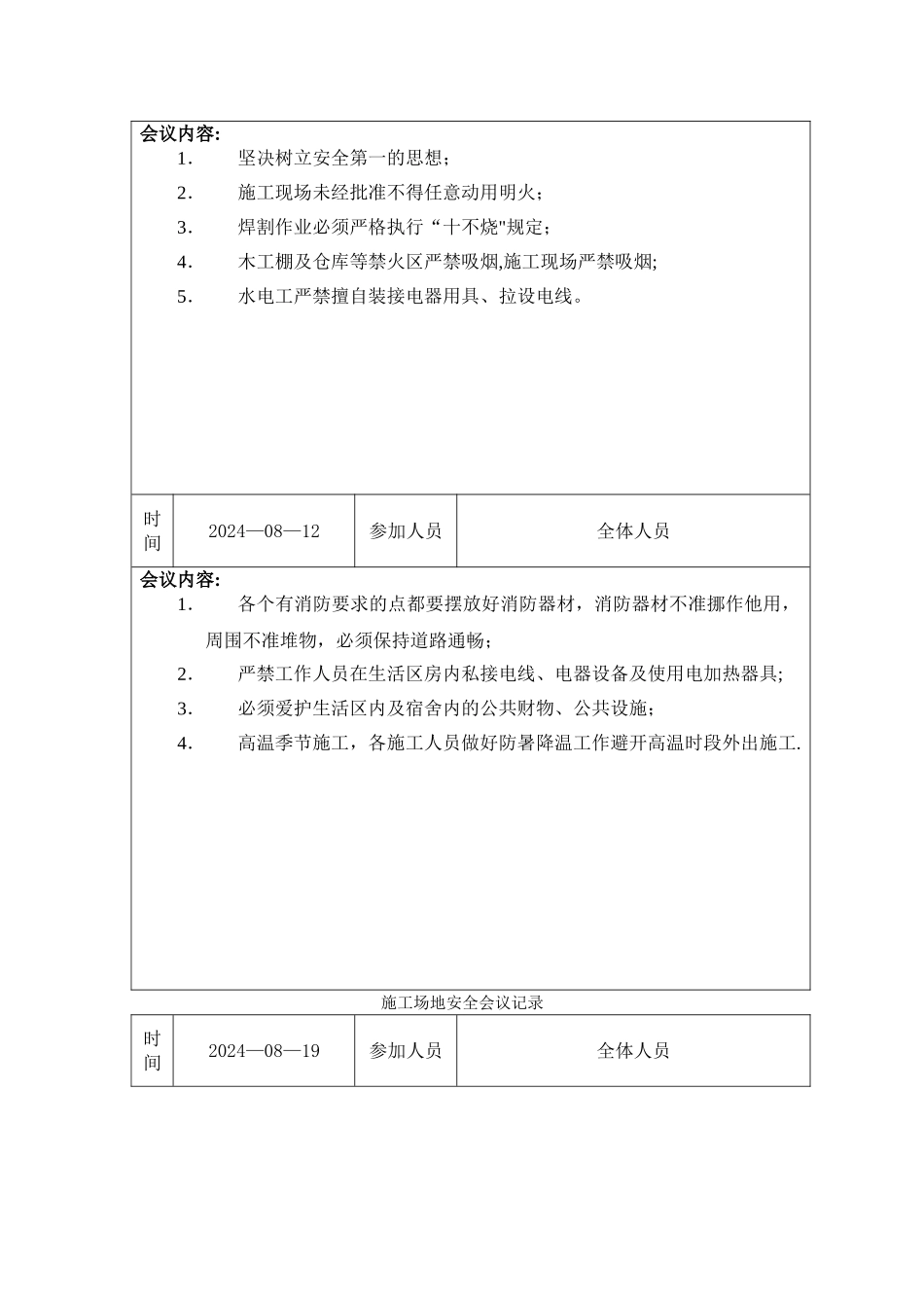 工地安全会议记录_第2页