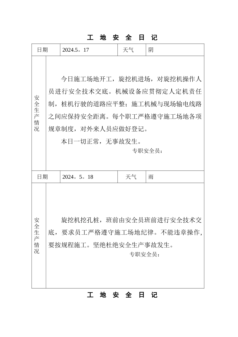 工地安全日志范例52024_第1页