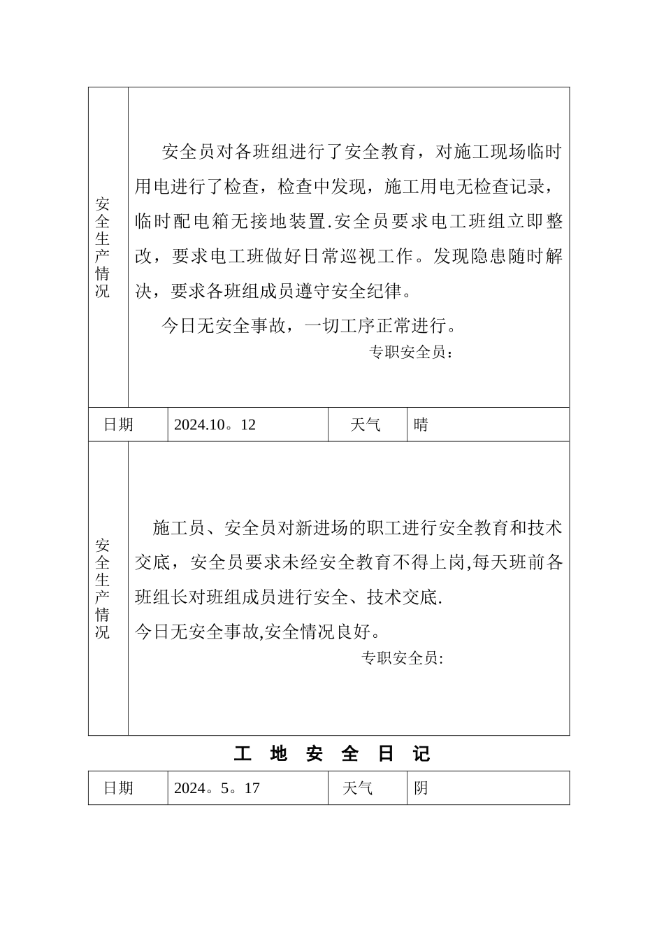 工地安全日志范例52024_第3页