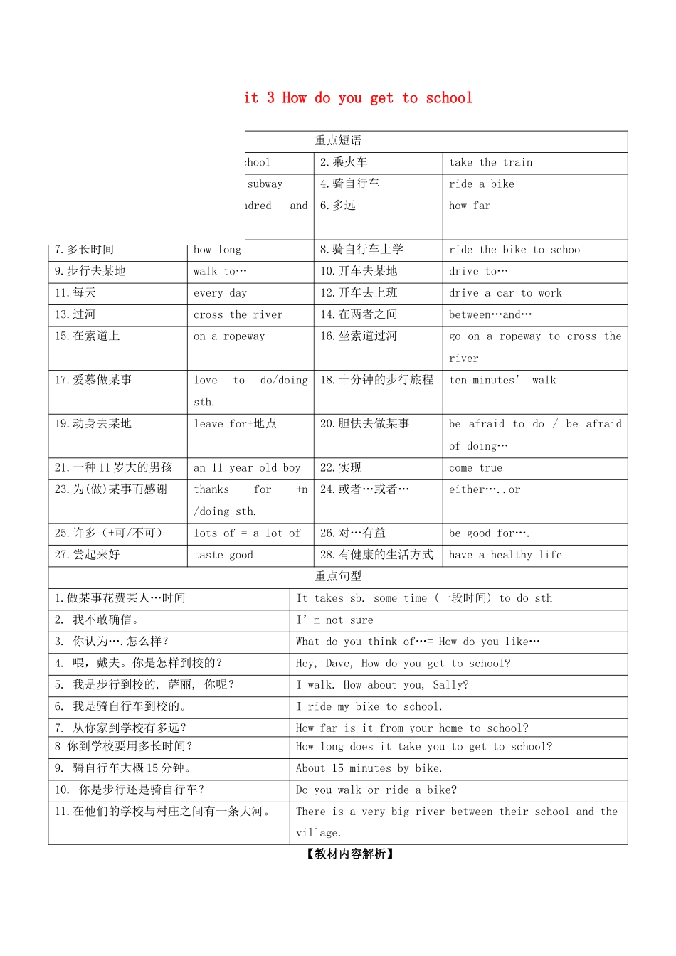 2025年七年级英语下册Unit3Howdoyougettoschool短语语法知识点汇总新人教目标版_第1页
