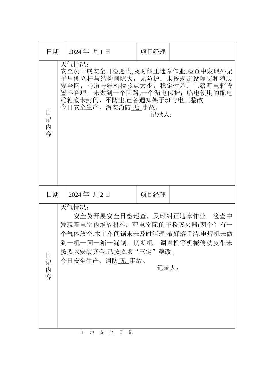 工地安全日记-范例汇总_第1页