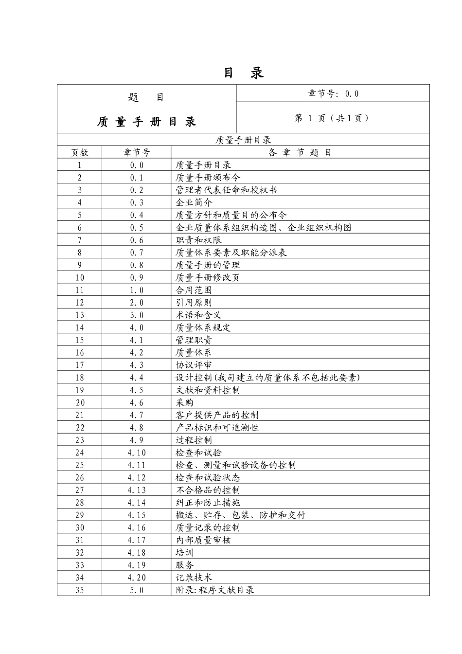 2025年北京物业管理公司质量手册全套_第1页