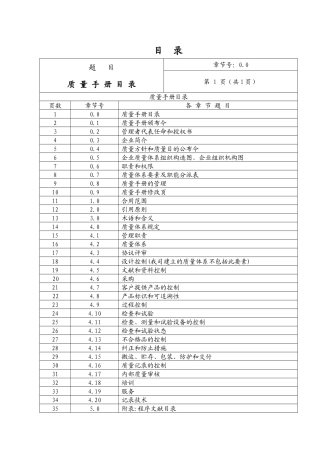 2025年北京物业管理公司质量手册全套