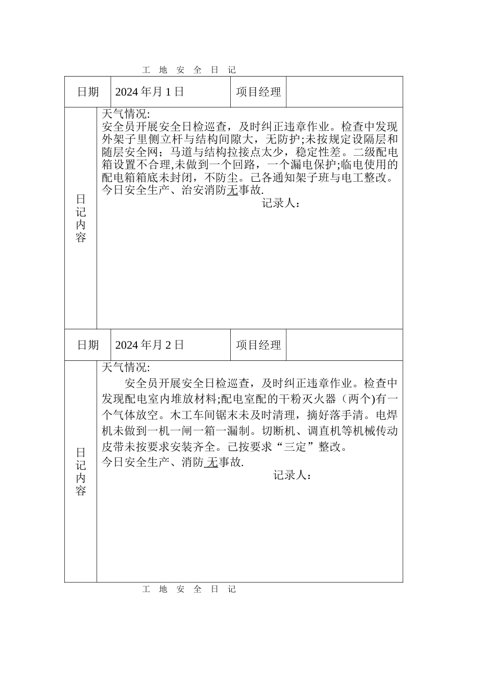 工地安全日记-范例_第1页