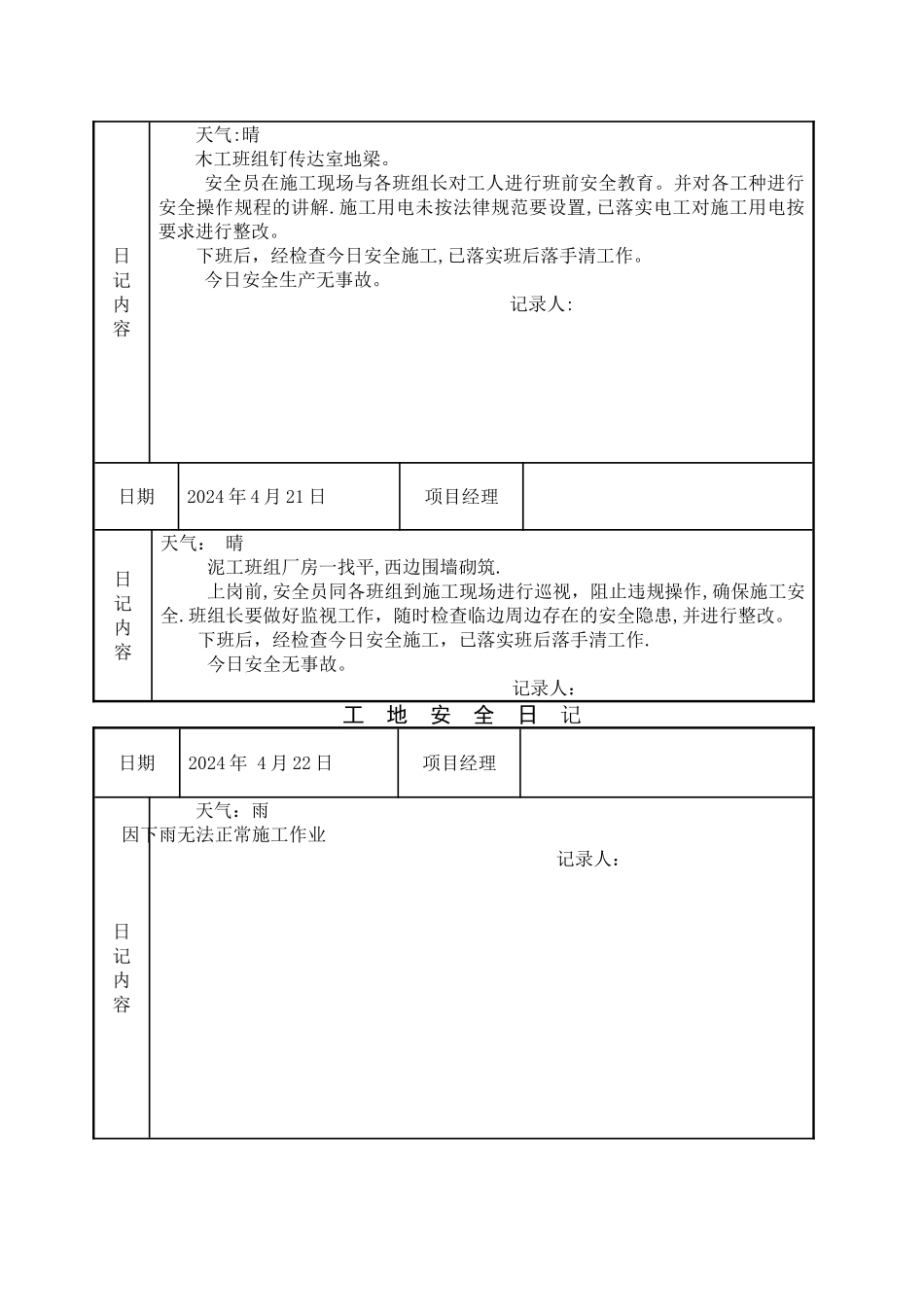 工地安全日记参考范本_第2页