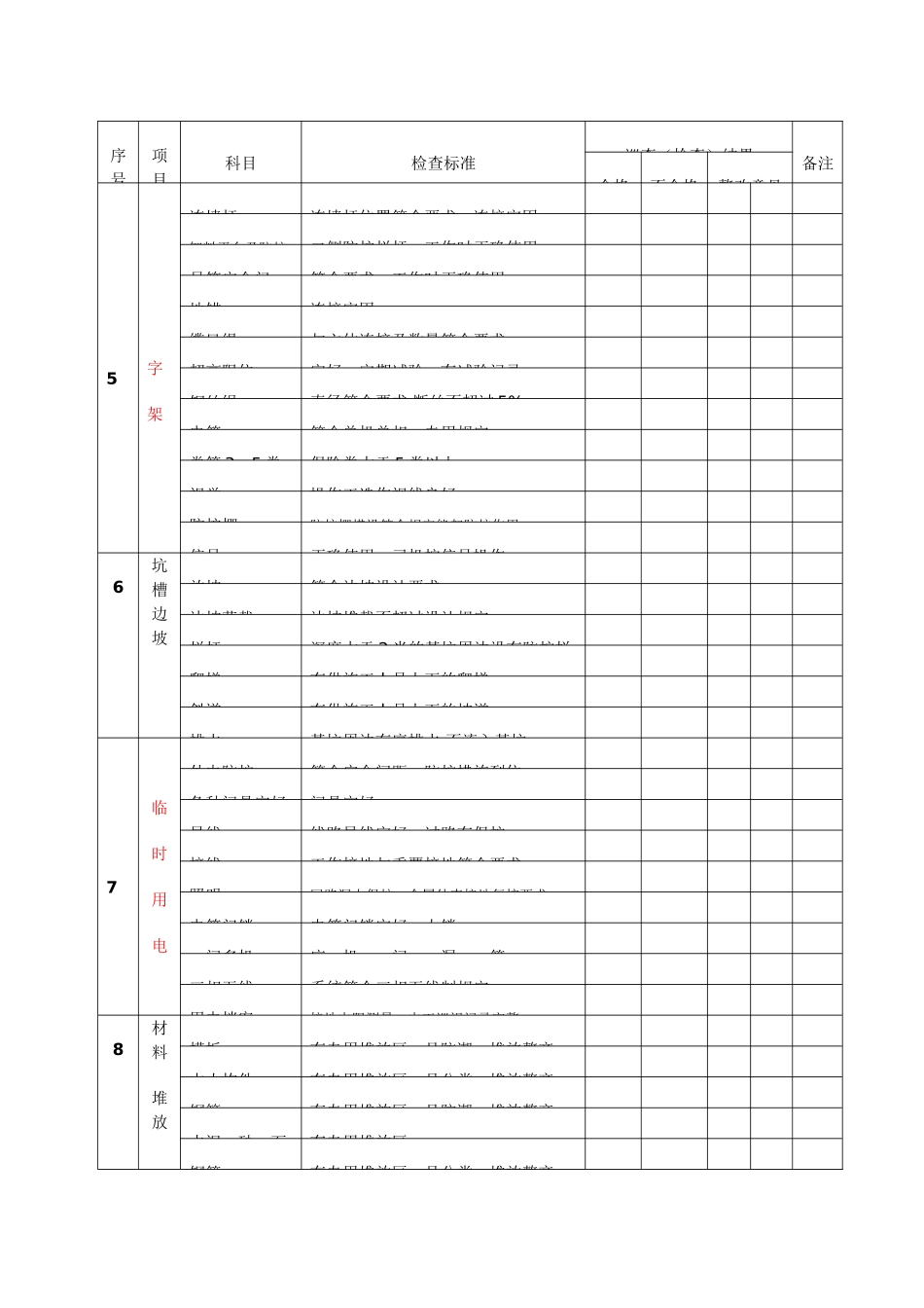 工地安全检查表_第2页