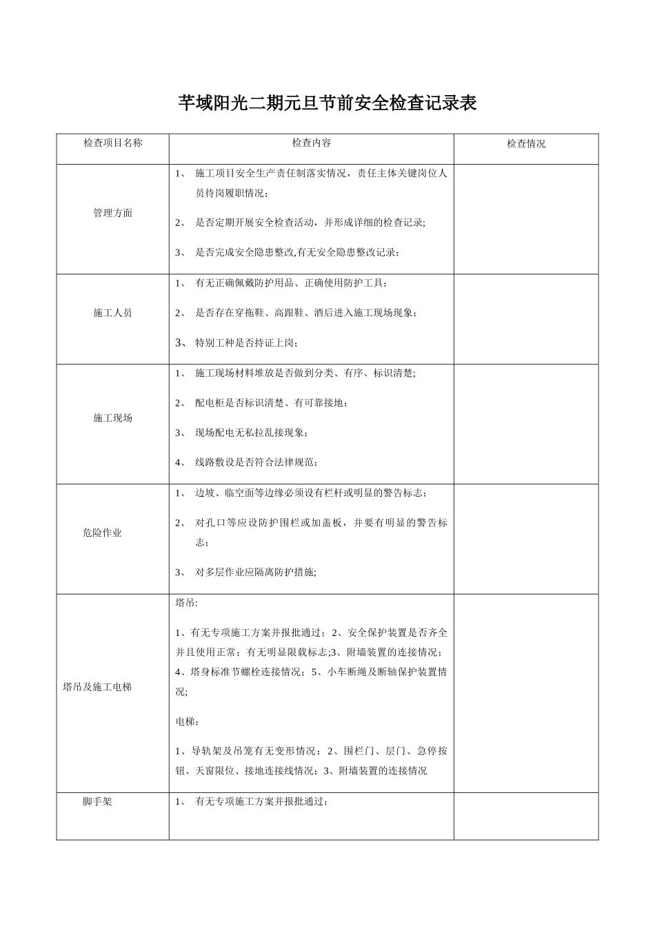 工地安全检查记录表_第1页