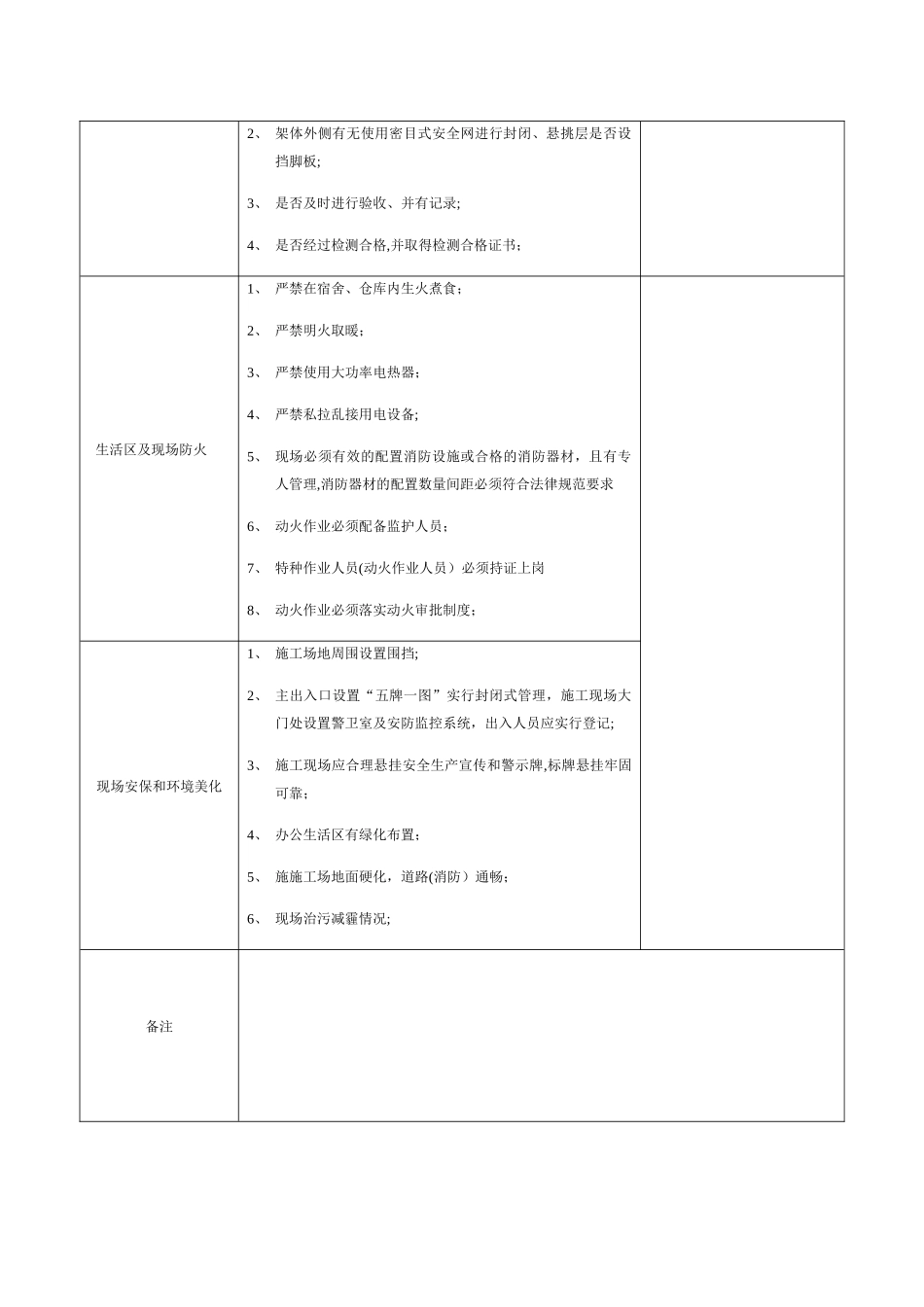 工地安全检查记录表_第2页