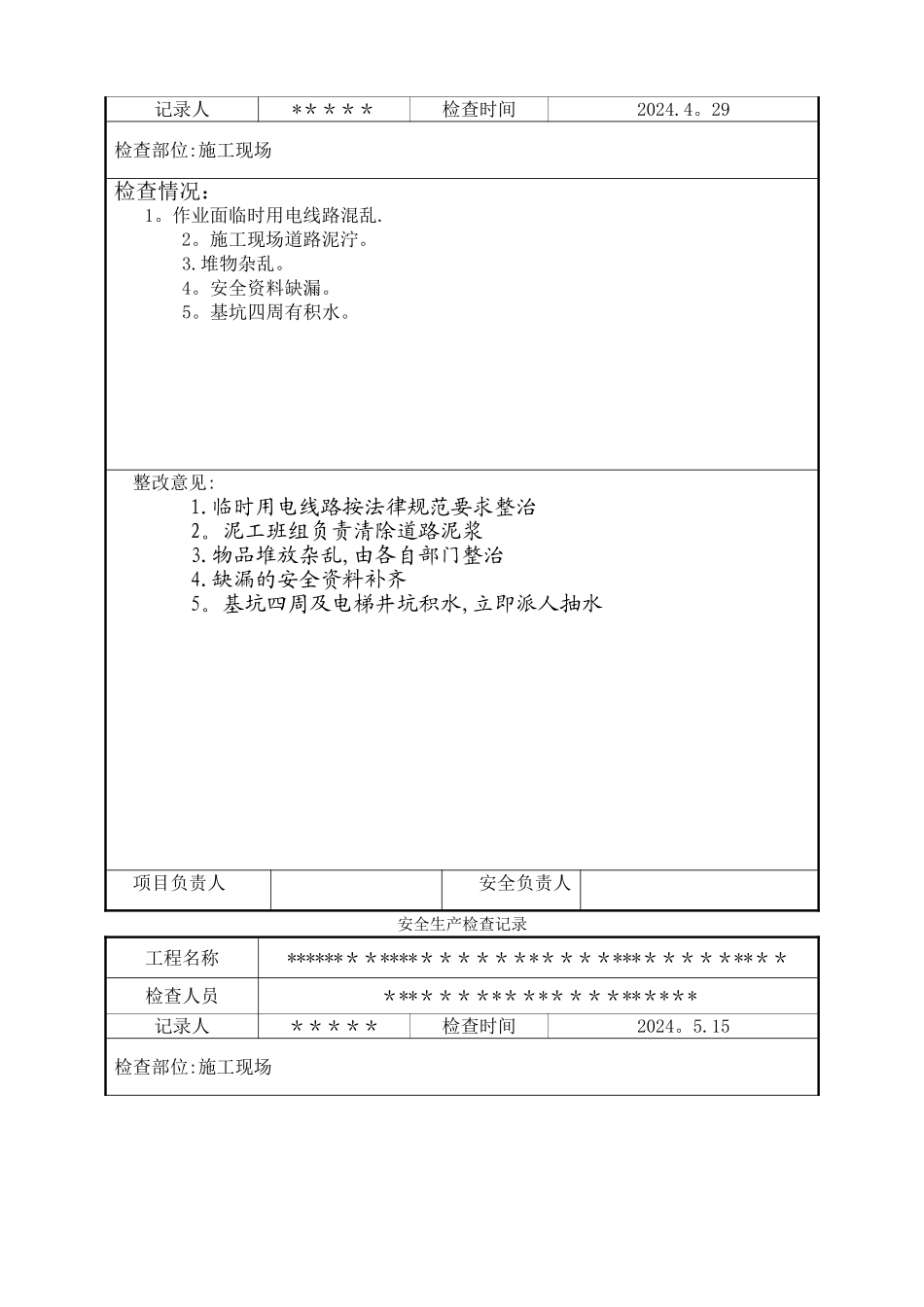 工地安全检查记录_第2页