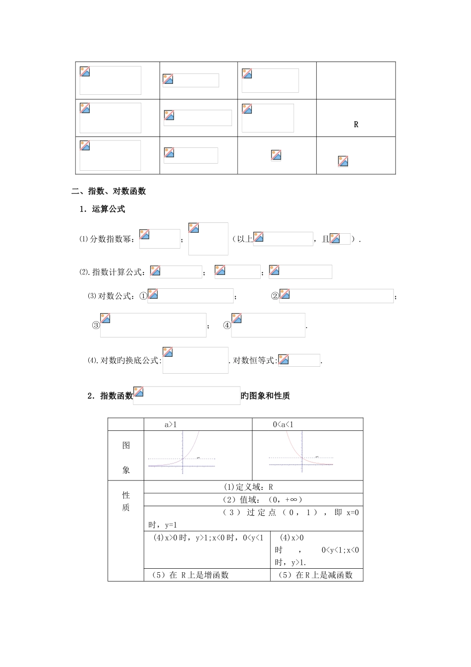 2025年高中理科数学必背公式_第2页