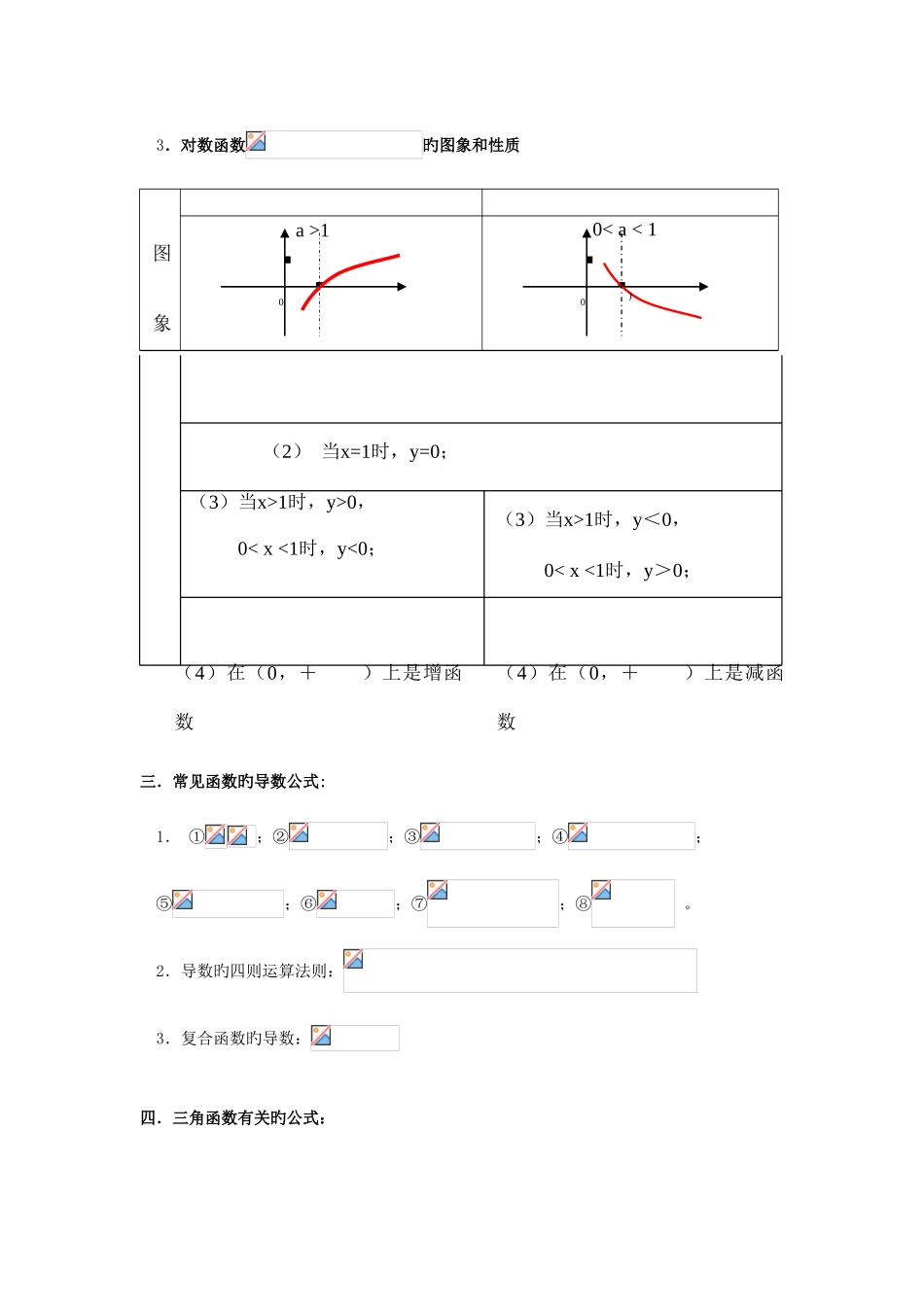 2025年高中理科数学必背公式_第3页