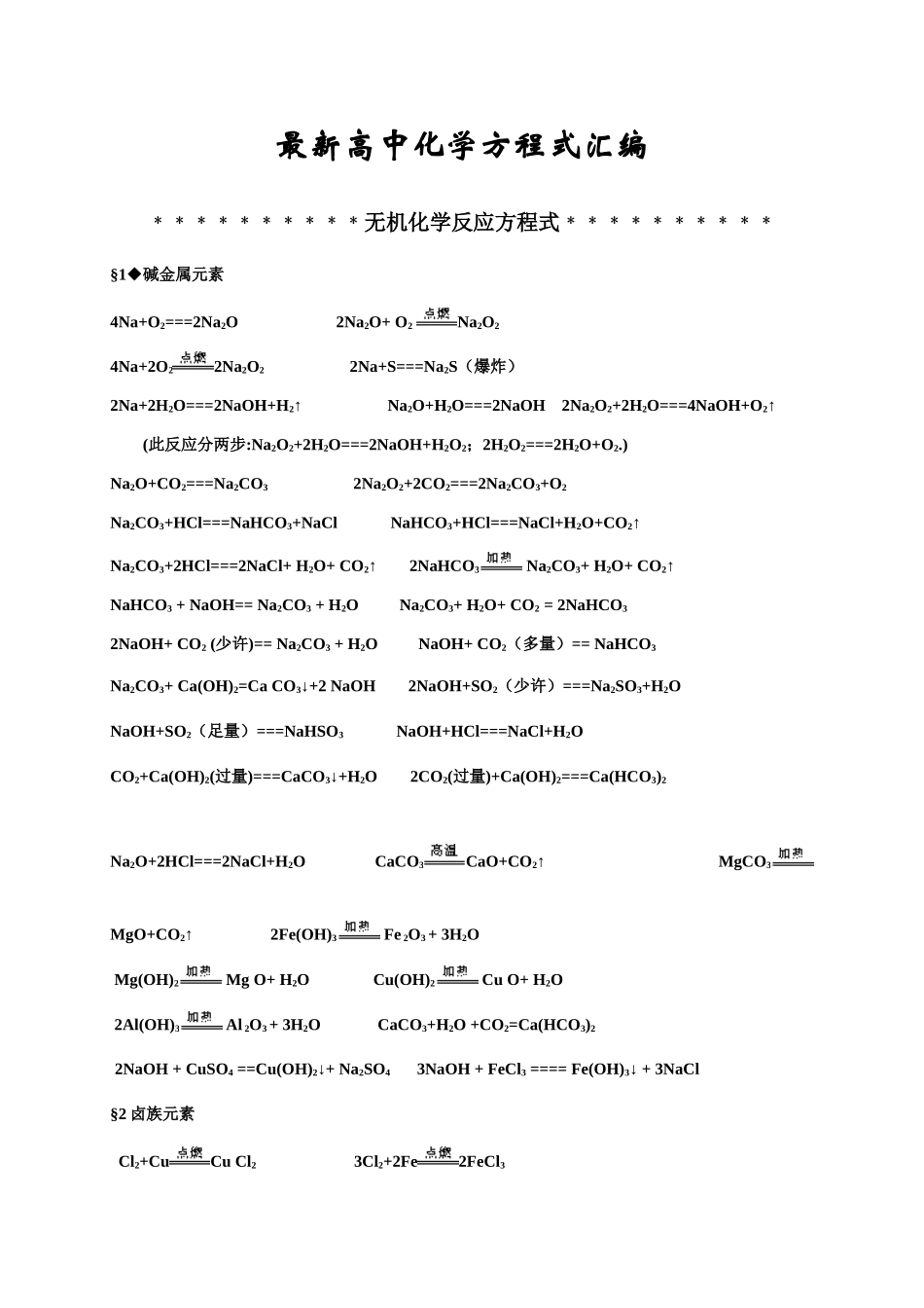 2025年高中化学必背方程式_第1页