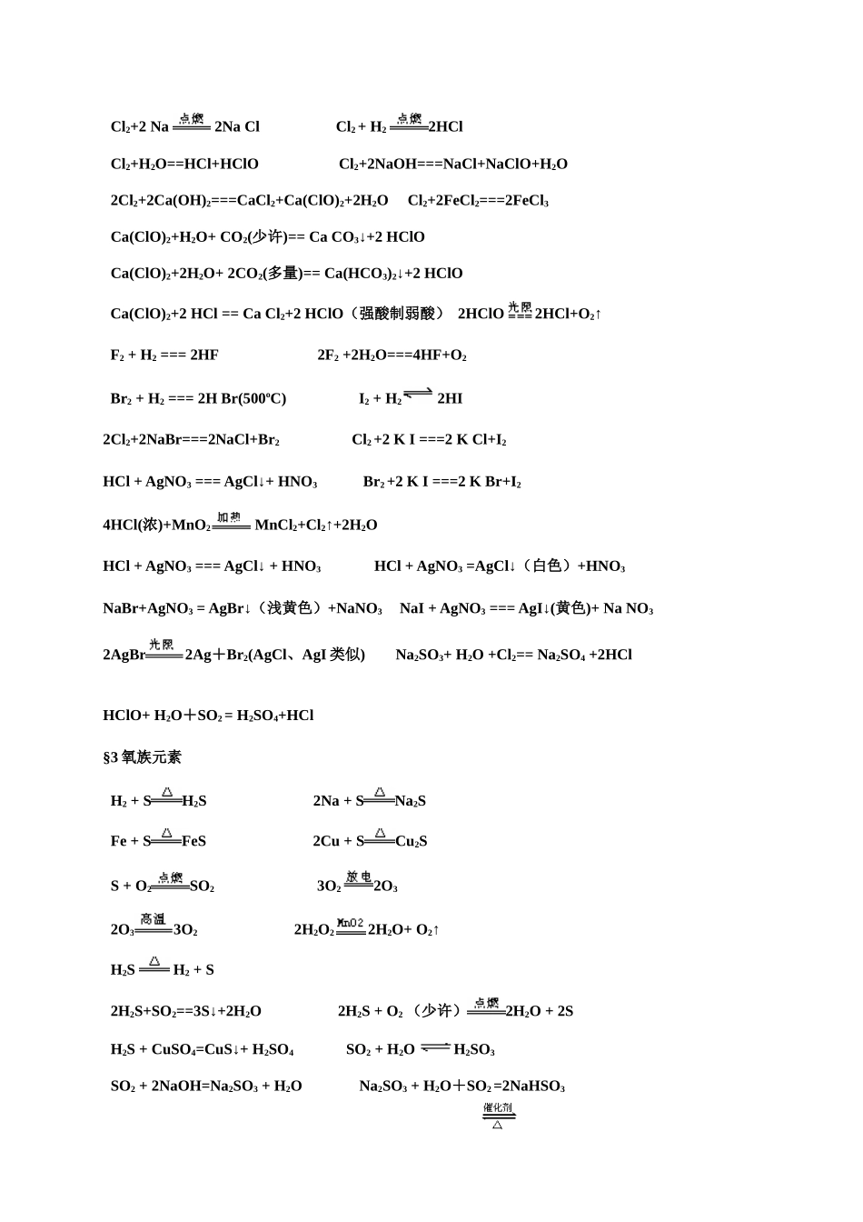 2025年高中化学必背方程式_第2页