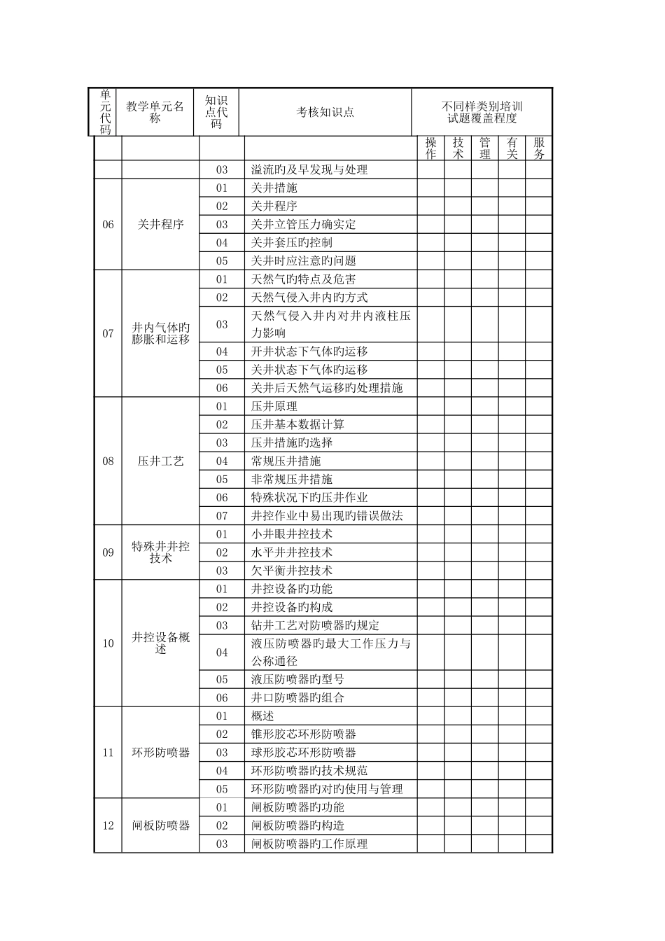 2025年集团公司题库合集答案_第3页