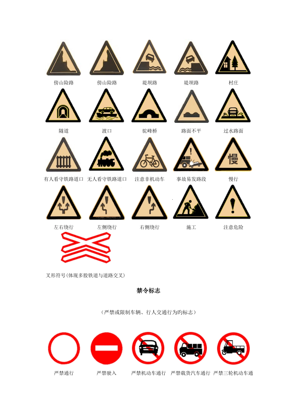 2025年驾校一点通科目一包过题库_第2页