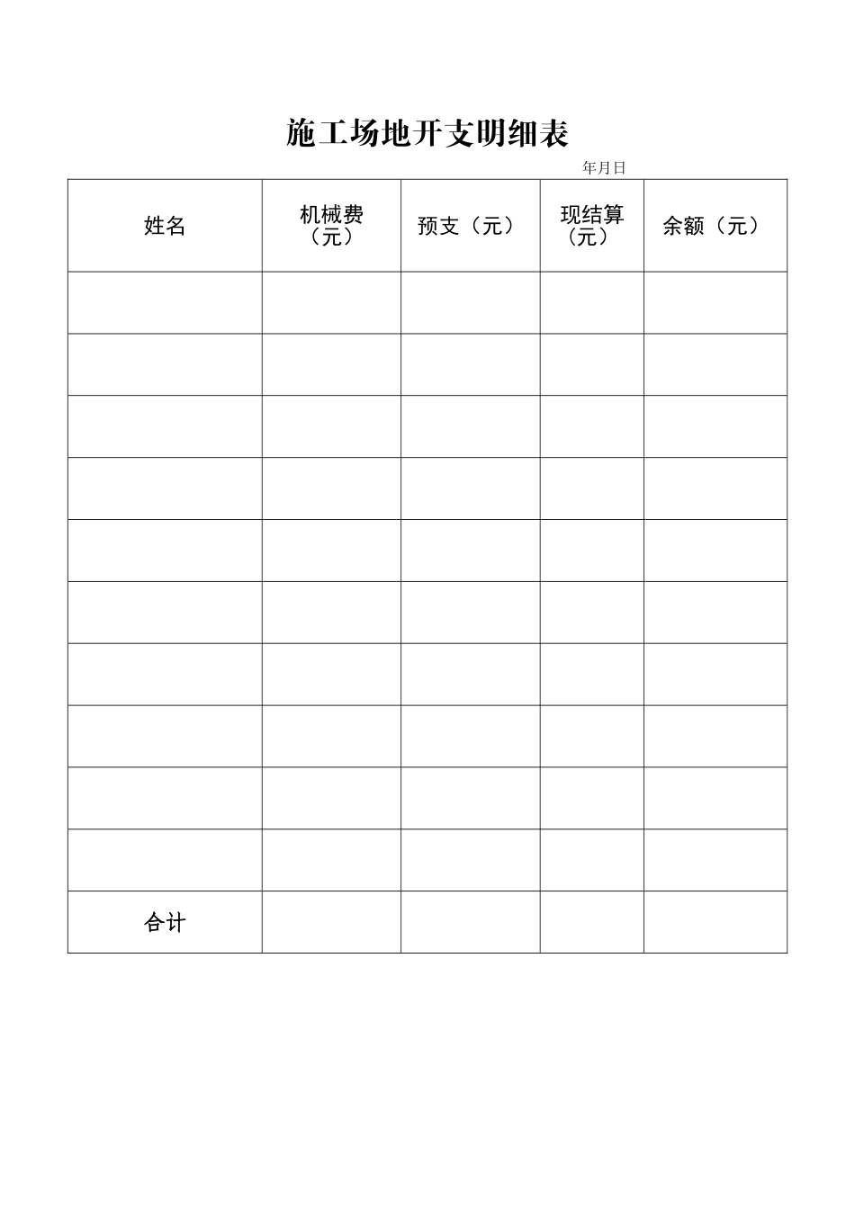工地开支明细表_第1页