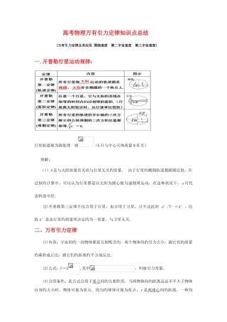 2025年高考物理万有引力定律知识点总结学生版