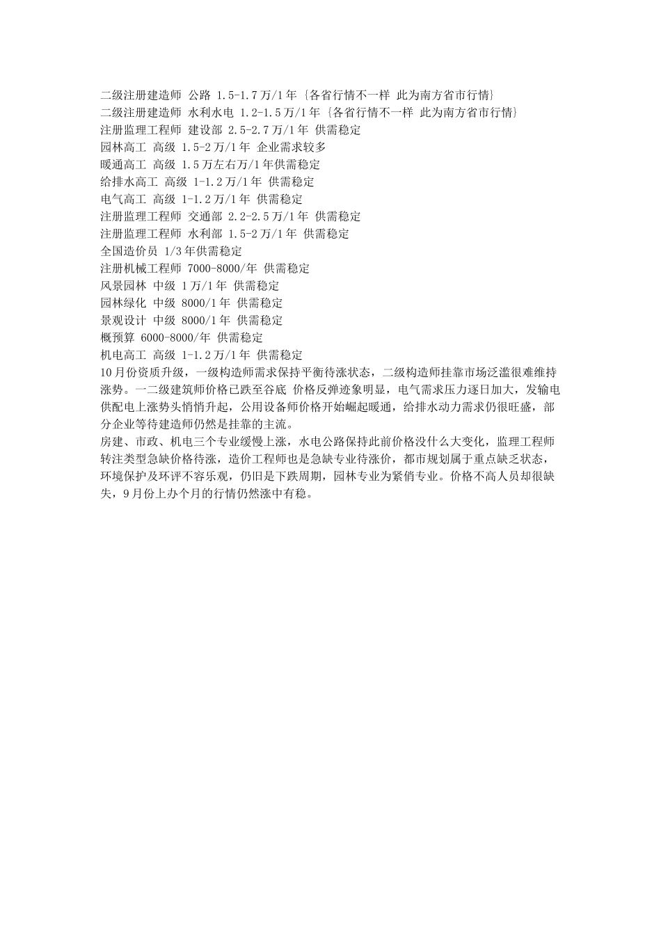 2025年公用设备给排水暖通等注册工程师挂靠行情浅析_第2页