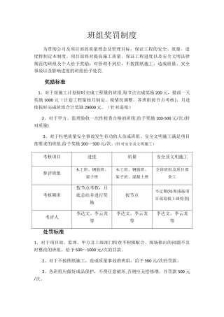 工地班组奖罚制度