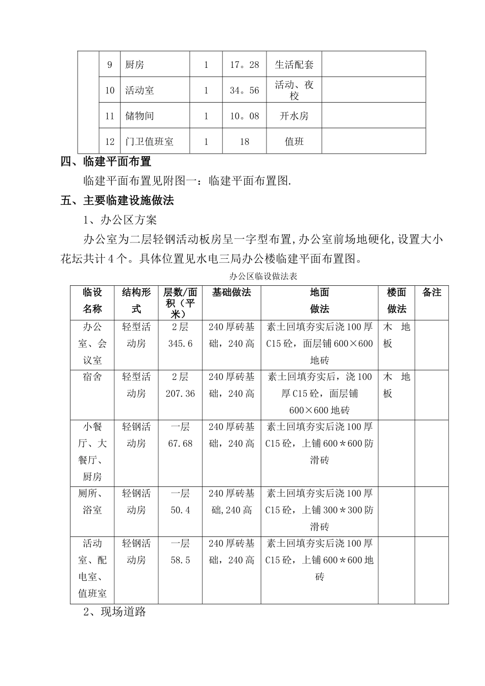 工地生活区临建布置方案_第2页