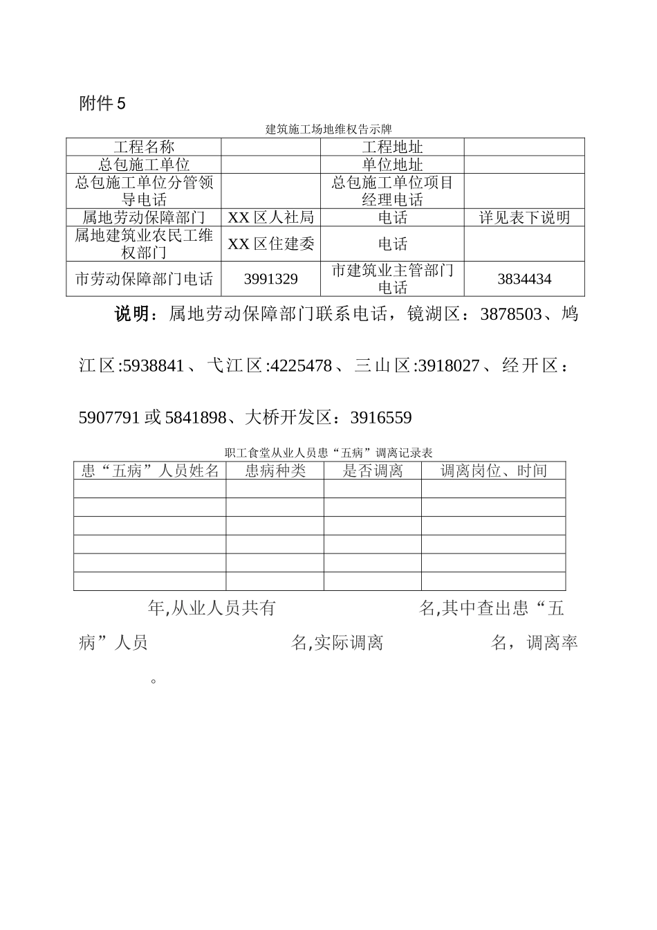 工地生活区食堂用品、餐具消毒记录表及建筑工地农民工遵纪守法、安全卫生、文明交通教育记录表_第3页