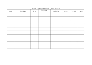 工地生活区食堂用品、餐具消毒记录表及建筑工地农民工遵纪守法、安全卫生、文明交通教育记录表