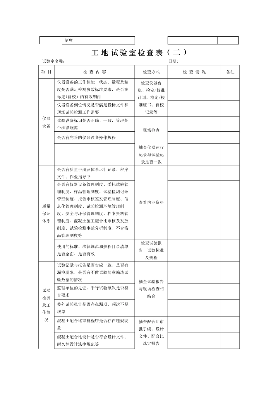 工地试验室及拌合站专项检查表格_第2页