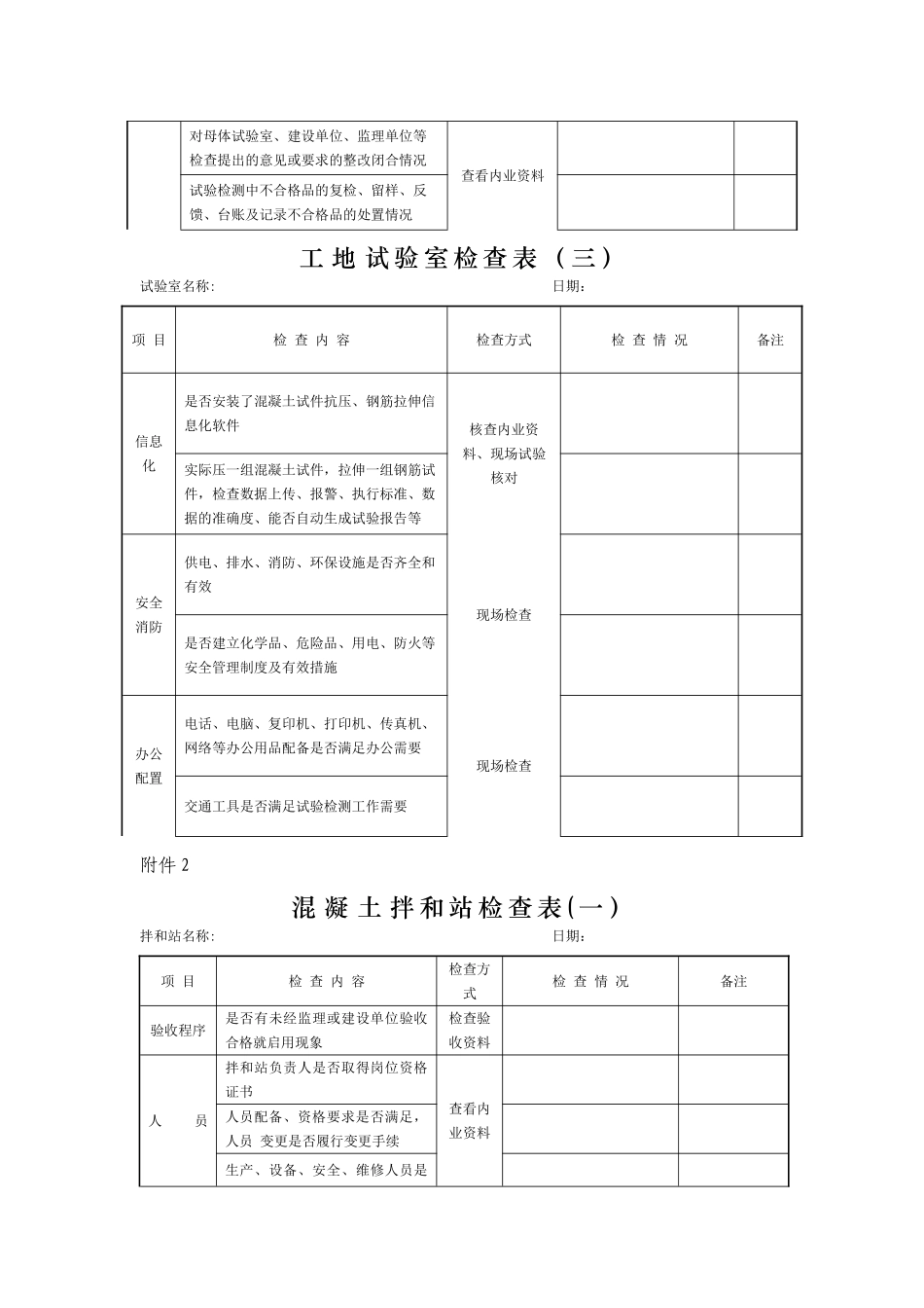 工地试验室及拌合站专项检查表格_第3页