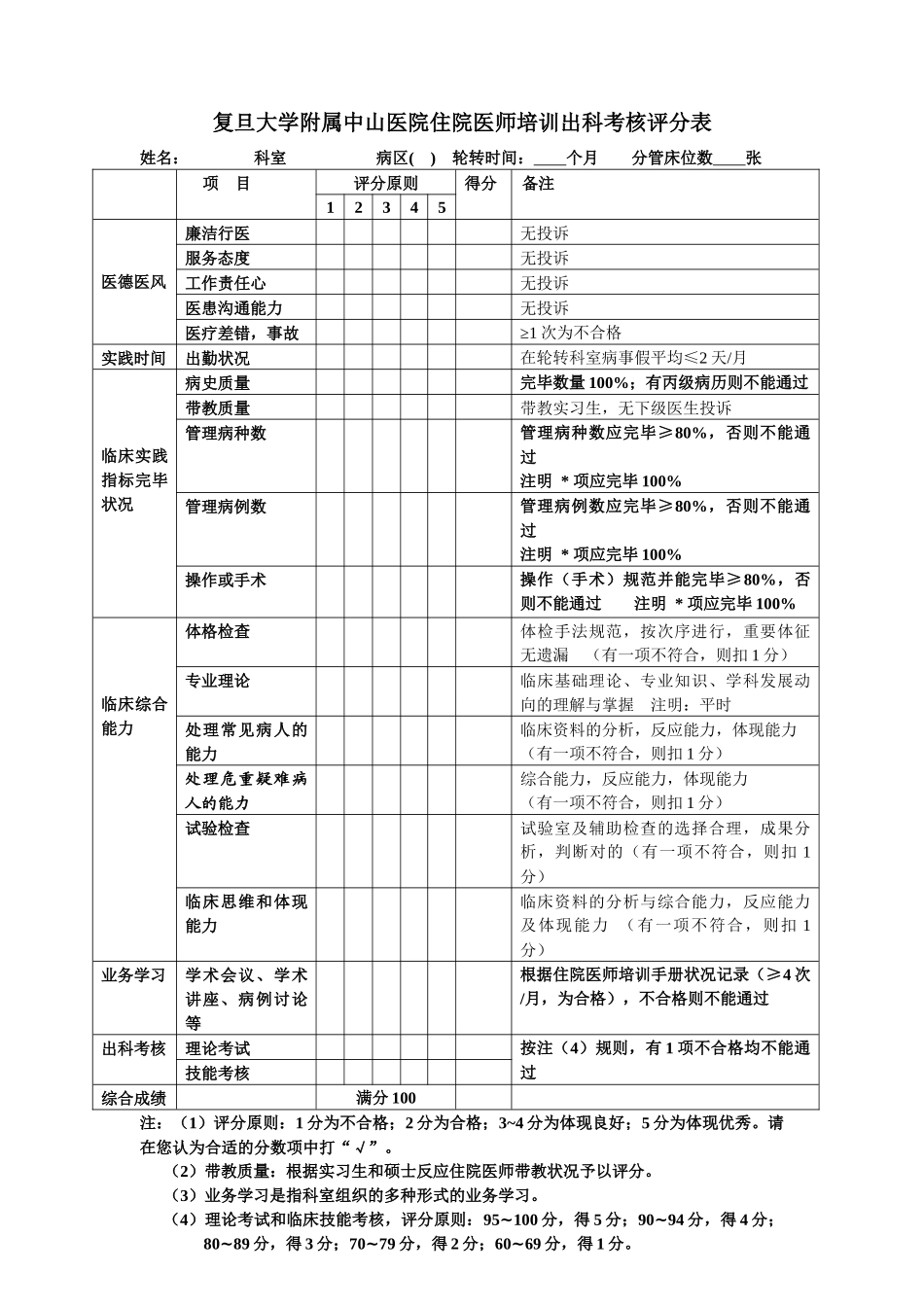 2025年复旦大学附属中山医院住院医师出科考核评定表欢迎来到复旦_第1页