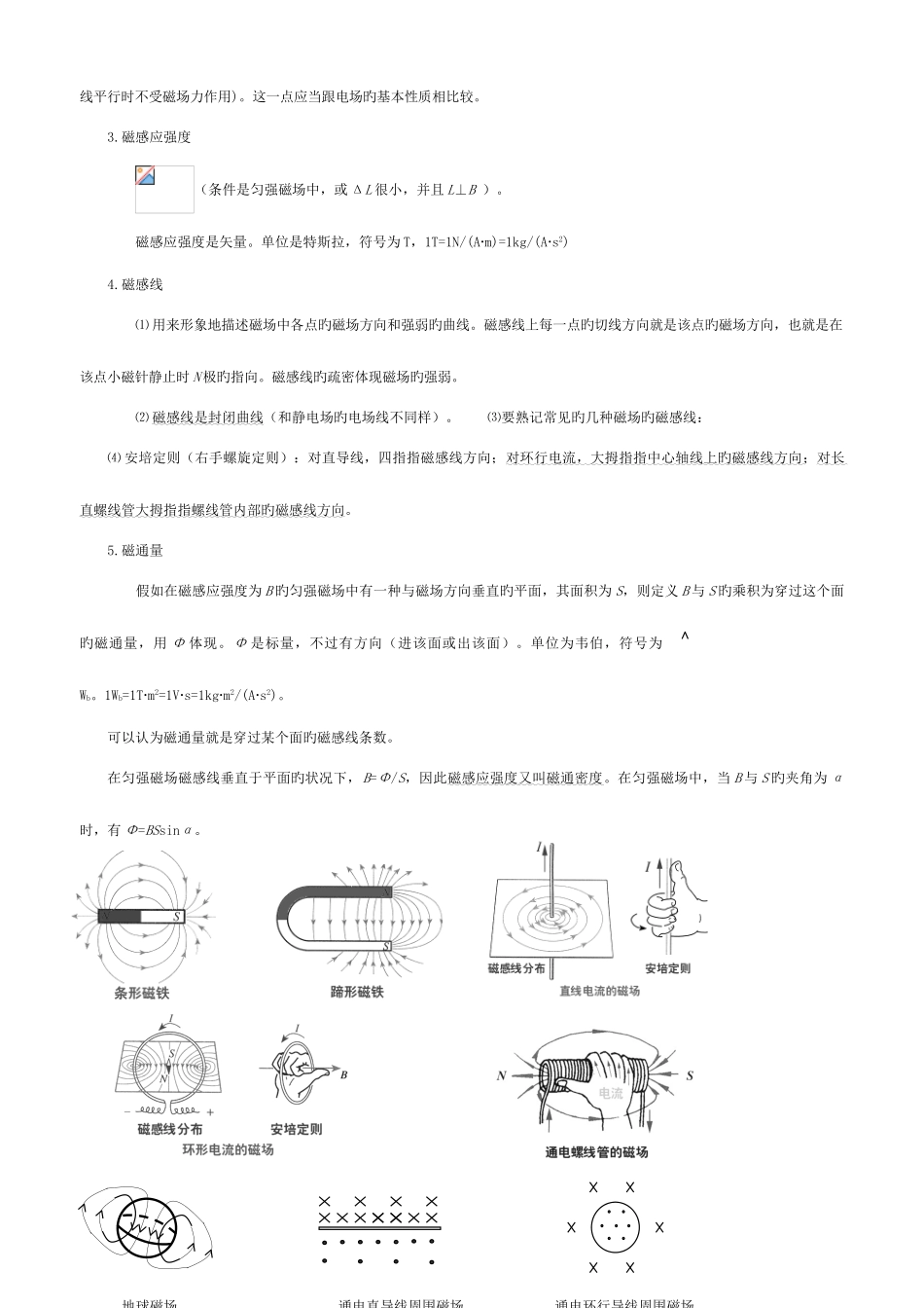 2025年高中物理选修磁场知识点及习题_第2页