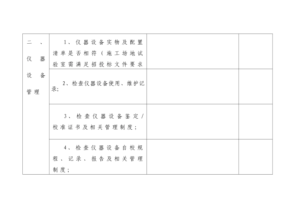 工地试验室监督检查记录表格_第2页