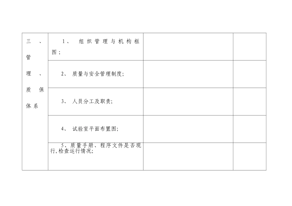 工地试验室监督检查记录表格_第3页