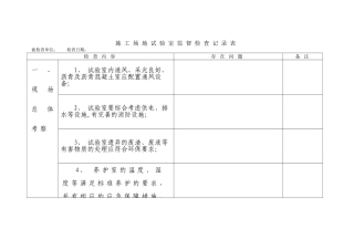 工地试验室监督检查记录表格