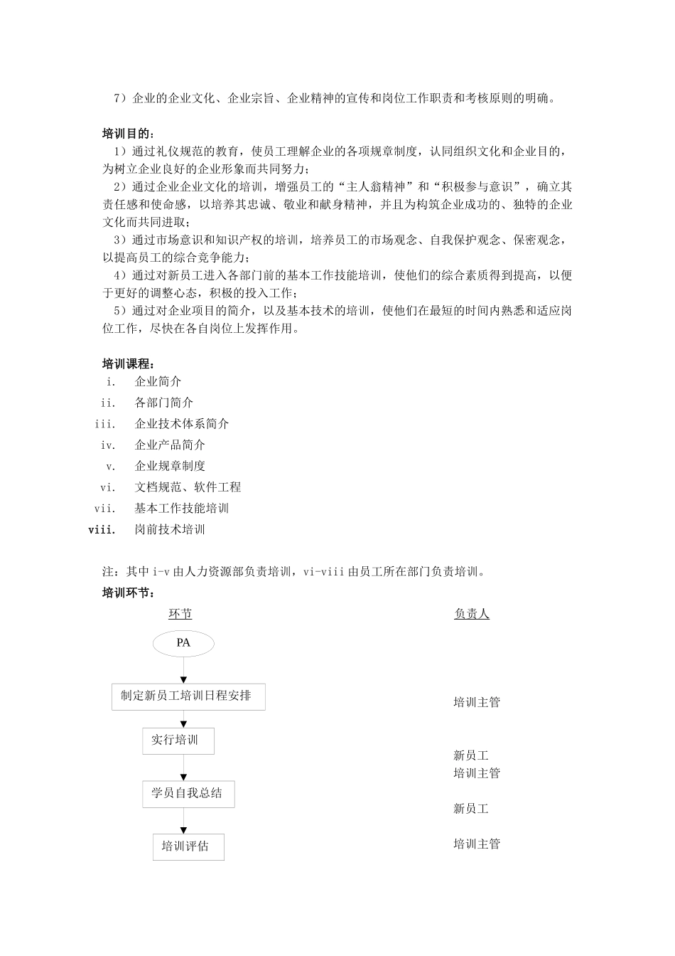 2025年公司全套培训制度与流程_第3页