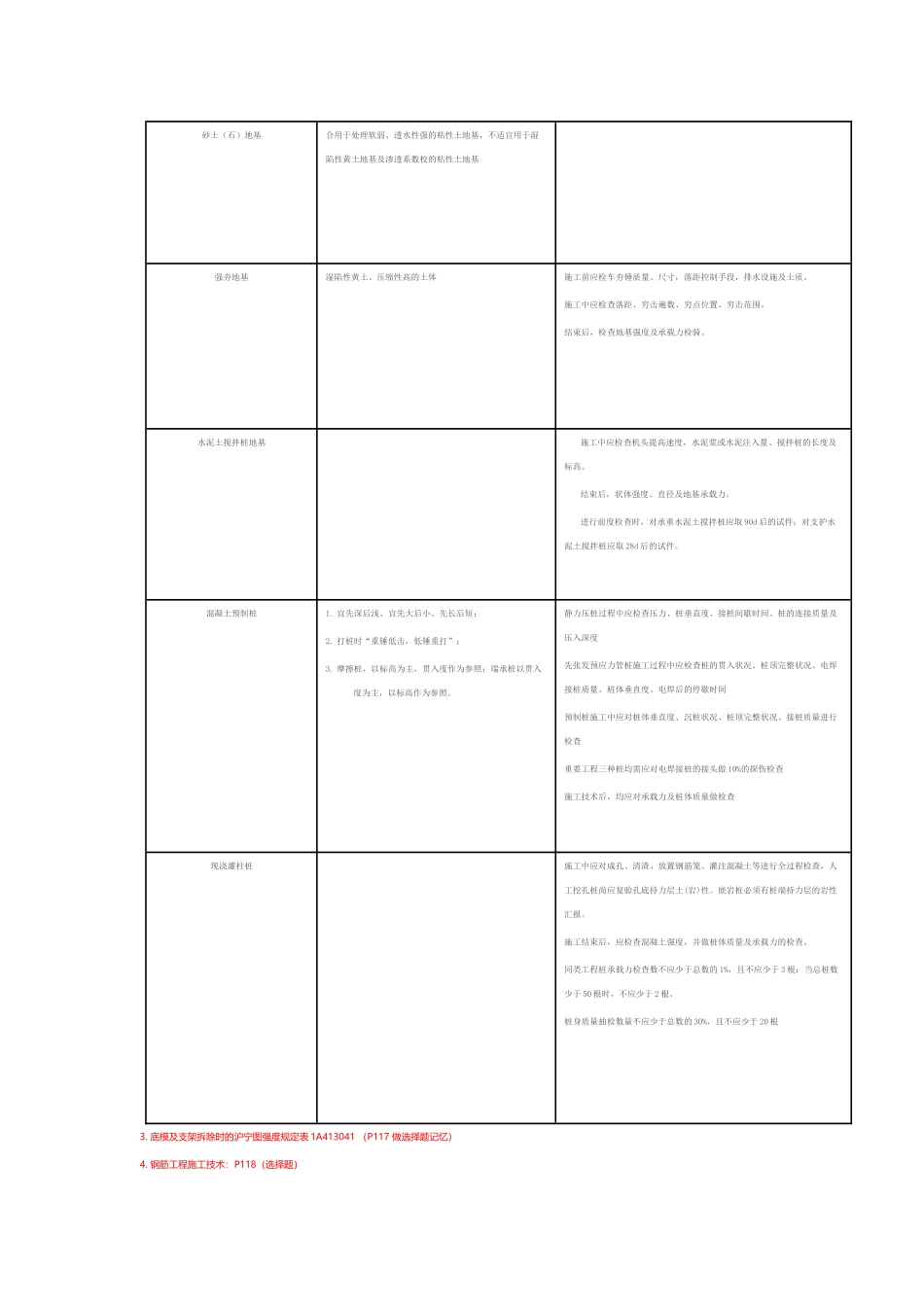 2025年一建《建筑工程管理与实务》教材解读之第一章之建筑工程施工技术_第2页