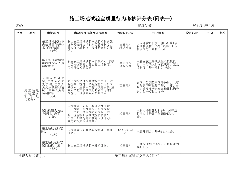 工地试验室考核评分表_第1页