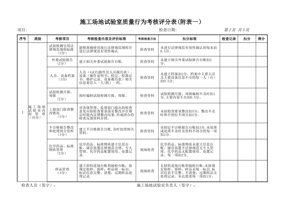 工地试验室考核评分表_第2页
