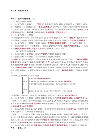 2025年年CPA经济法知识点