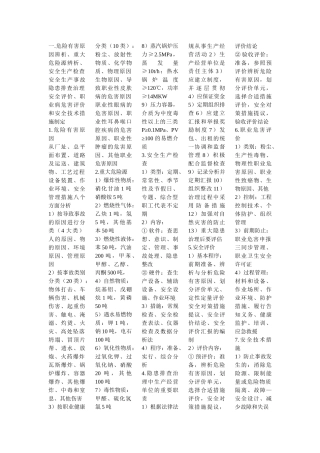 2025年注册安全工程师考试案例小结