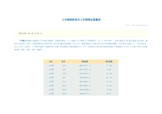 工字钢规格表及工字钢理论重量表
