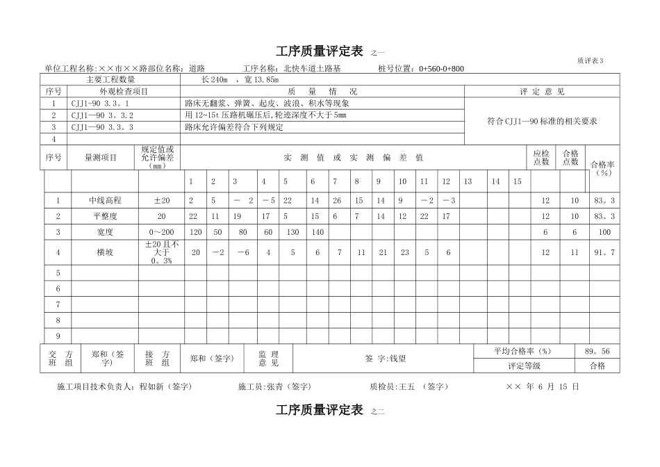 工序质量评定表_第1页