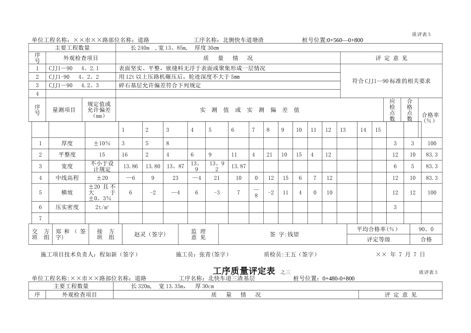 工序质量评定表_第2页