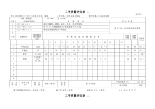 工序质量评定表