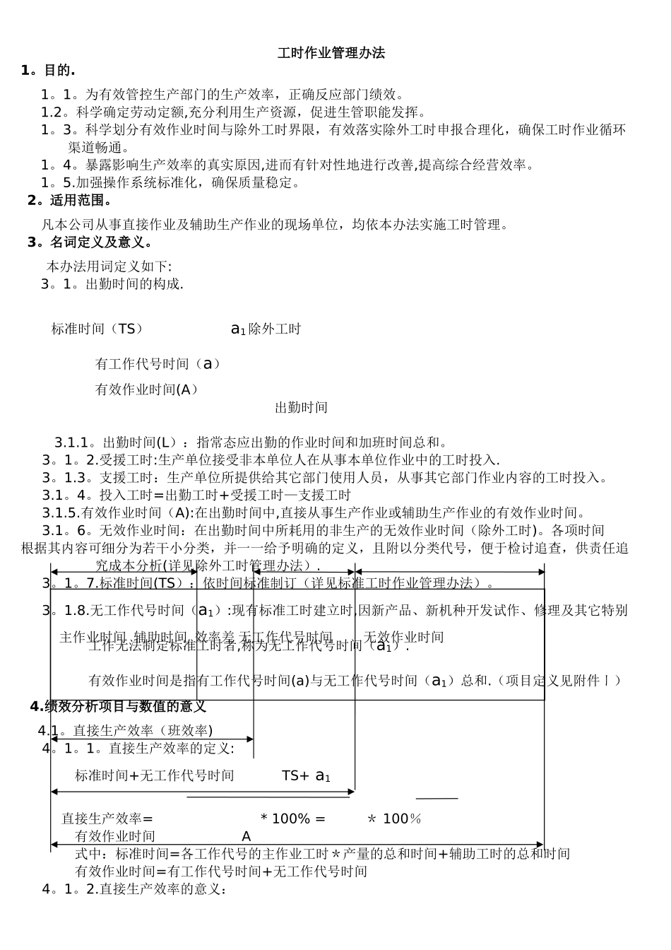 工时作业管理办法_第1页