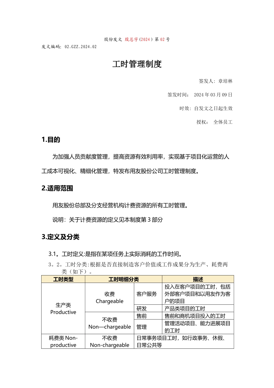 工时管理制度发布_第1页