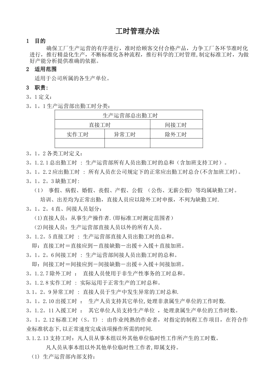 工时管理办法_第1页